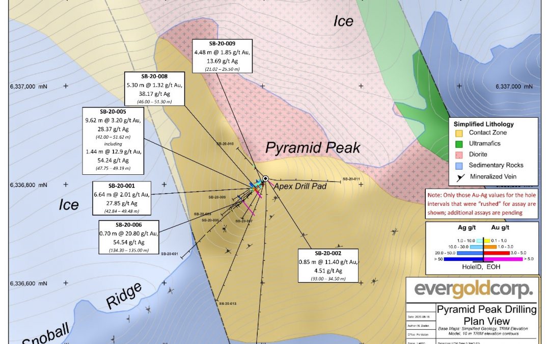 Evergold bohrt hochgradiges Gold-Silber-System